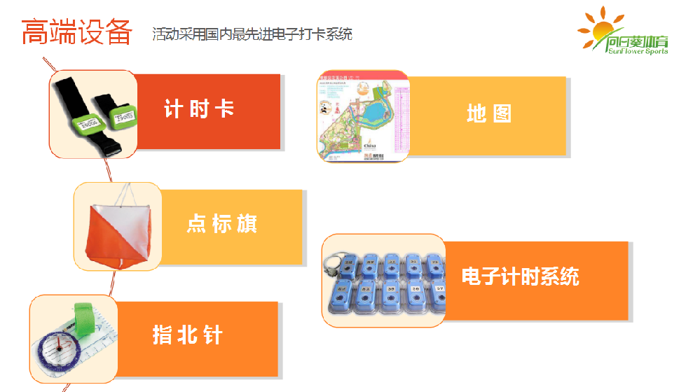 定向器材